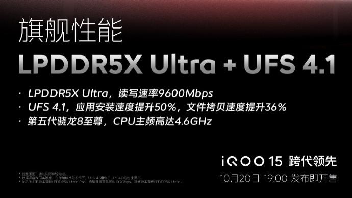 硬件组合天花板！iQOO15性能铁三角曝光，10.20发布即开售