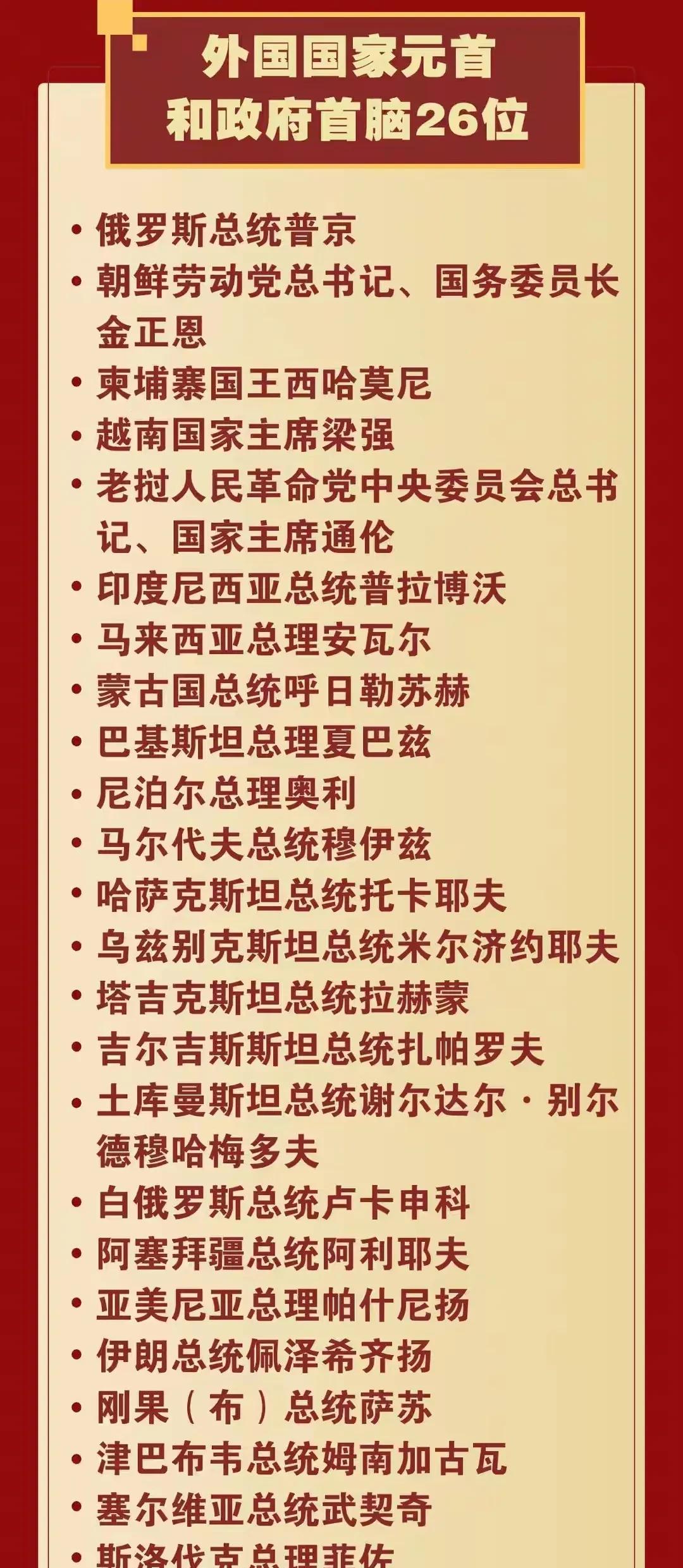 确定了，戴红帽子的老头没有收到邀请。