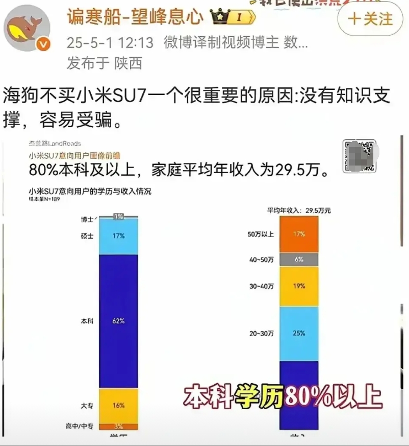 问界M9车主更有钱：92万年收入！

数据出来了，小米su7车主家庭平均年收入只
