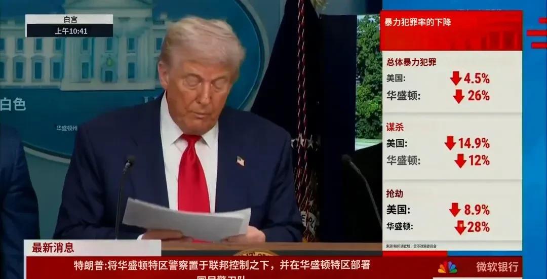 特朗普在记者会上强调华盛顿特区治安情况的严峻性，为接管华盛顿特区治安做铺垫。但是