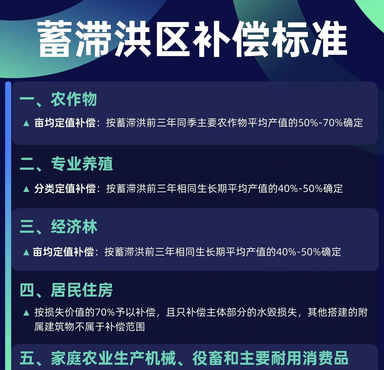 #头号创作者激励计划#这些天雨大，知道了一个词叫蓄滞洪区，就是水实在太多了，就往