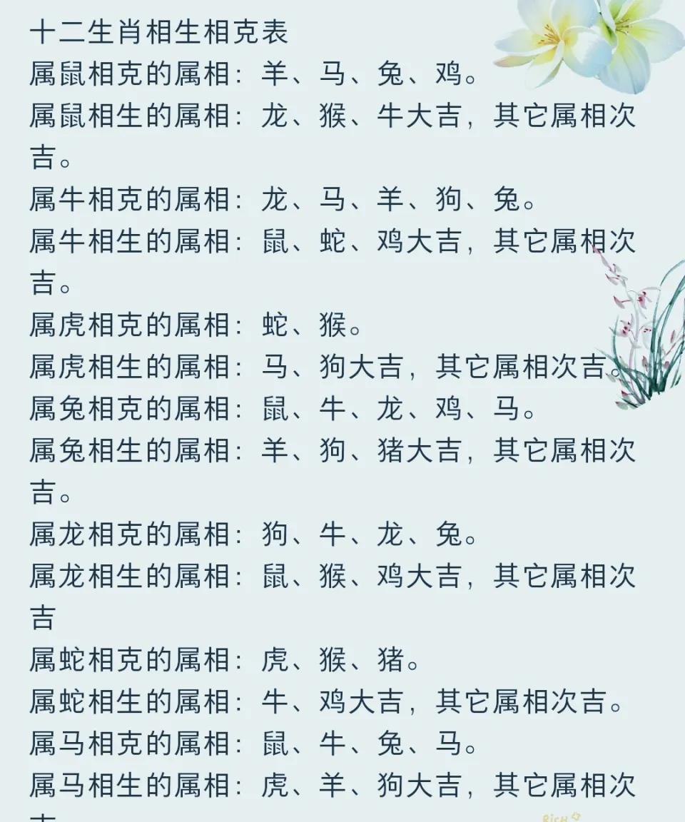 十二生肖相生相克全解析，你的运势如何？