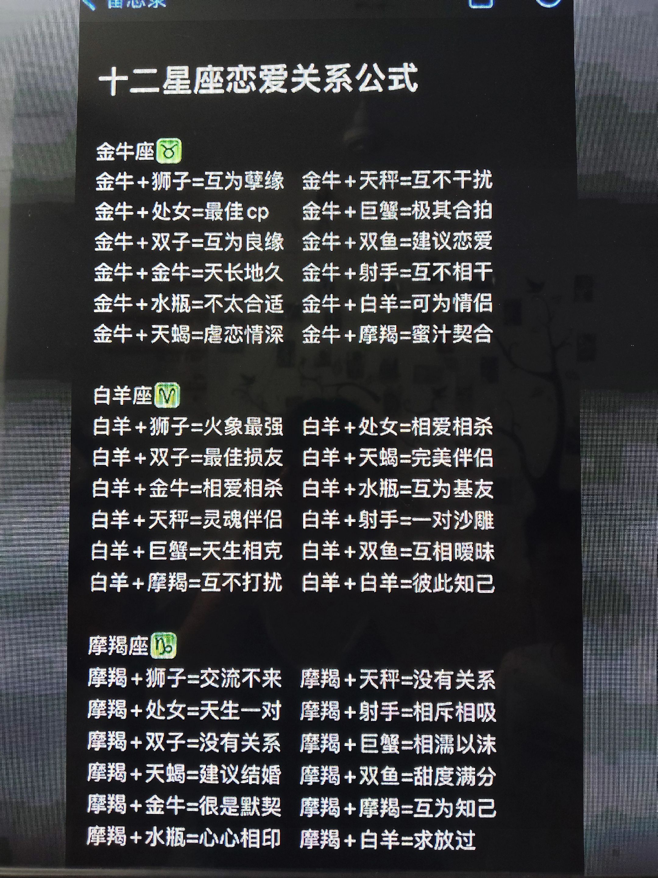 十二星座的恋爱公式关系