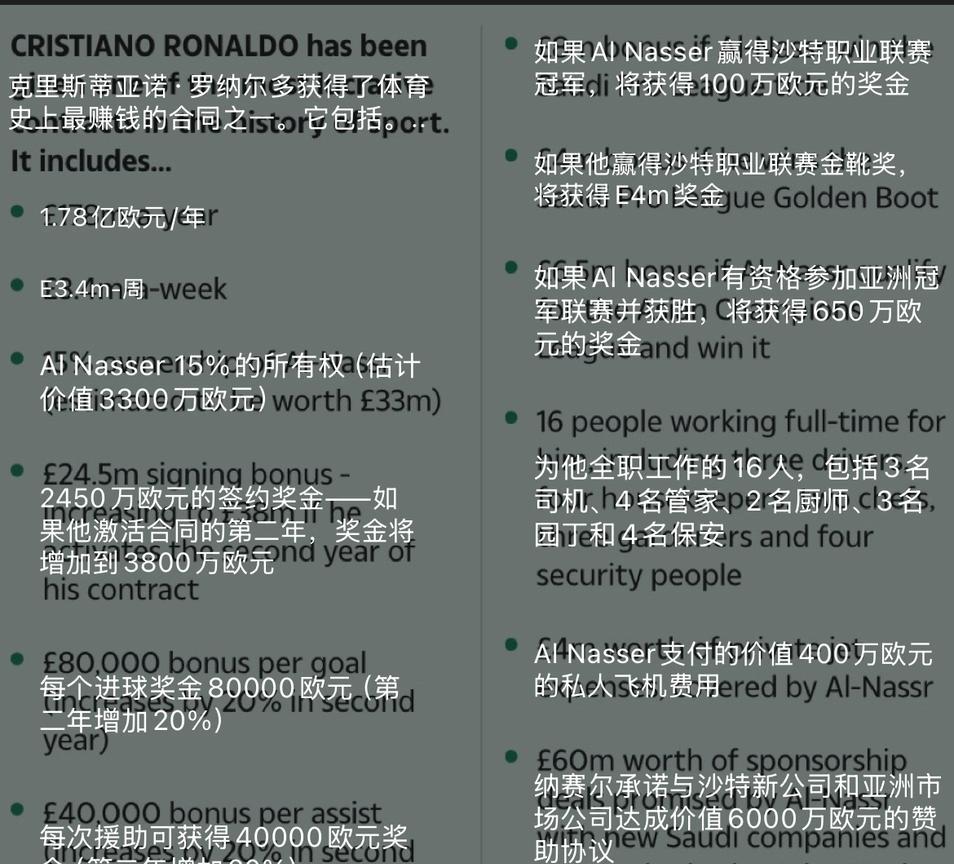 怪不得本来传言要走的 C罗决定留下了，看看他的新合同，这是个球员就很难拒绝！只要