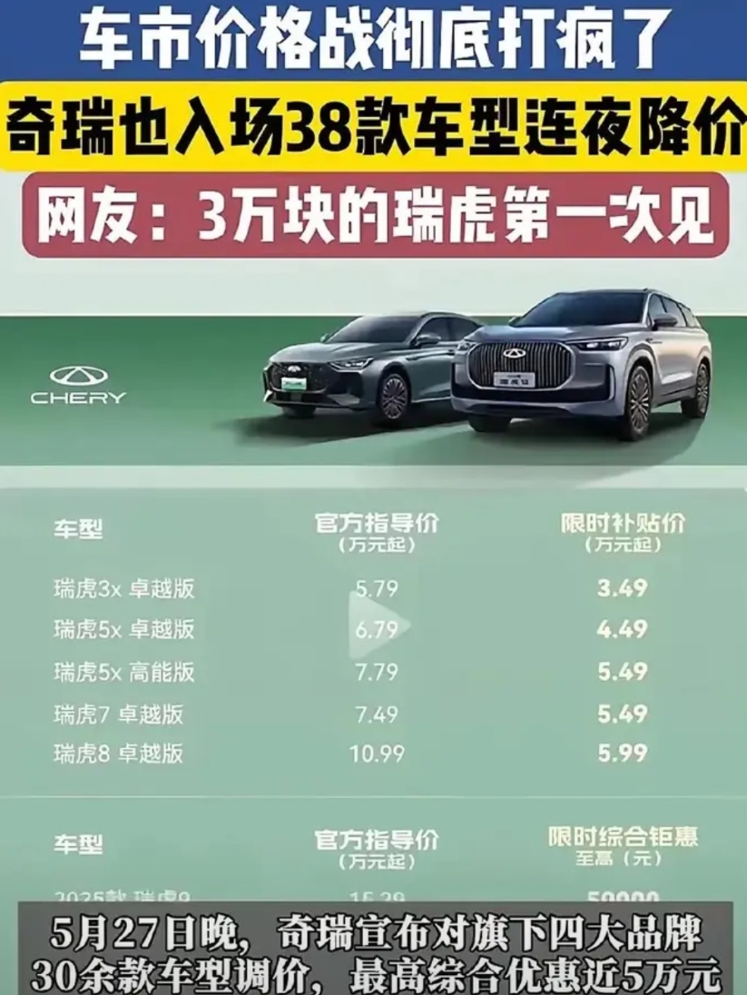 奇瑞突然掀桌子了！  

5月27日晚，奇瑞四大品牌30多款车集体降价，最高直降