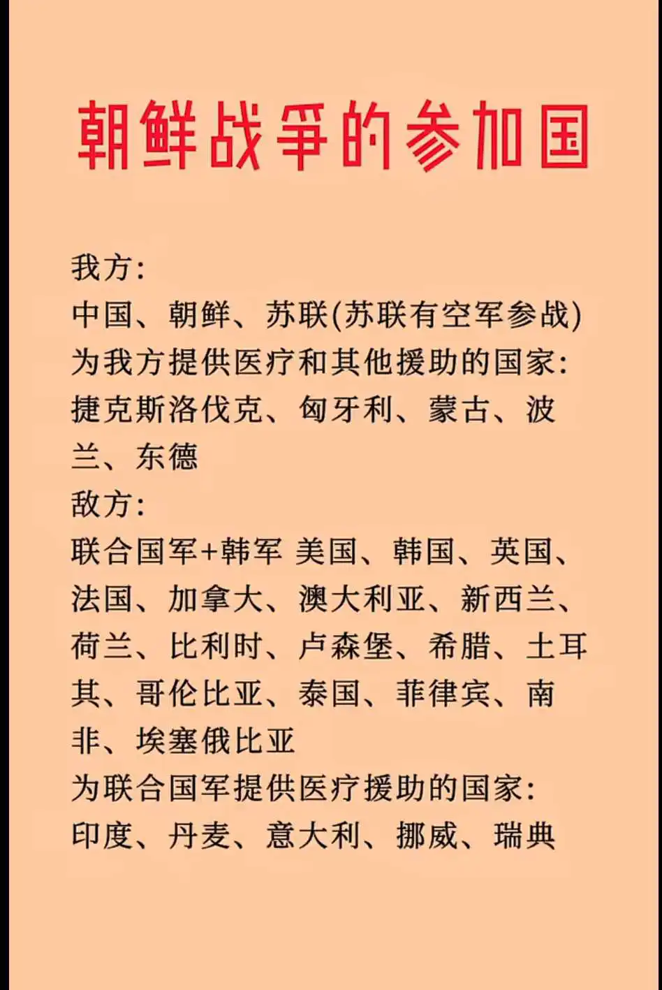 朝鲜战爭双方的参加国。