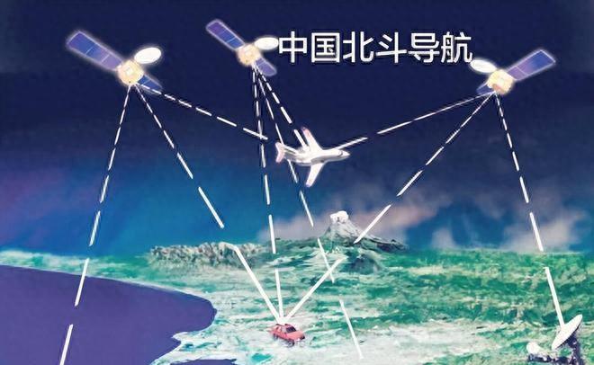 美国为何不像制裁华为一样制裁北斗？美国做梦都想管，但却不敢管。
还记得1993年