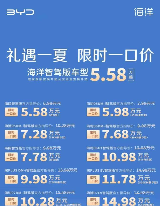 清凉一夏，看看比亚迪海洋网，智驾版全一口价，最低5.58万起，买啥咱看图挑就完事