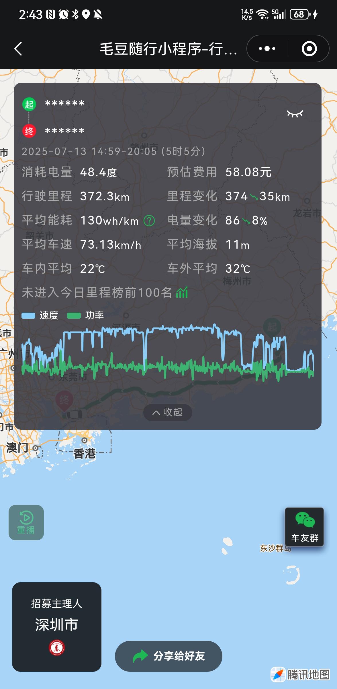 周末两天深圳～老家往返能耗分享