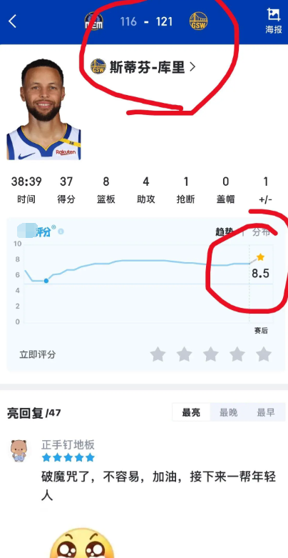 大家对老张的要求这么低？

1.老詹输了，这么重要的比赛 输球了9.3分

2.