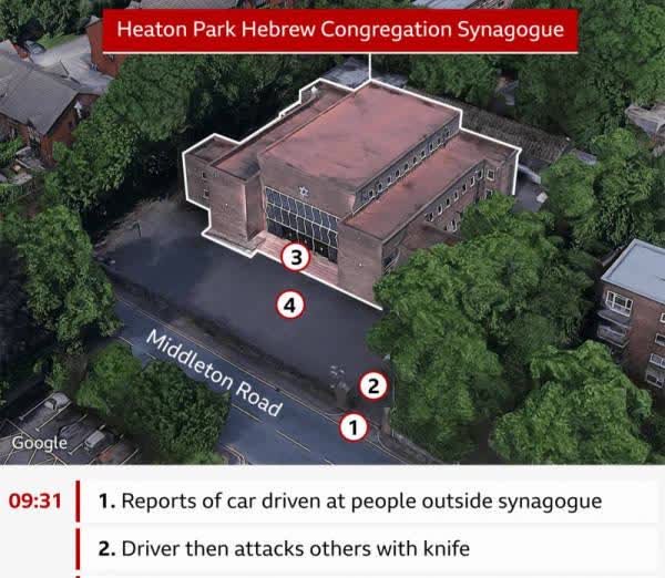 英国恐袭遇难者系被警方误杀

据英国广播公司（BBC）、英国《卫报》报道，当