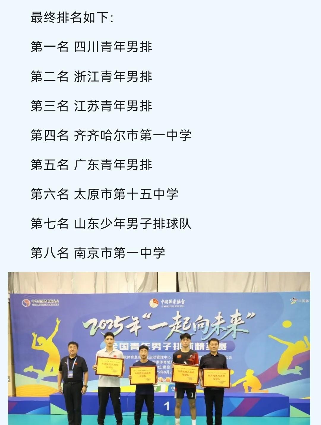 四川青年男排勇夺“一起向未来”全国青年男排精英赛冠军，昔日女排国手单丹娜荣获“体