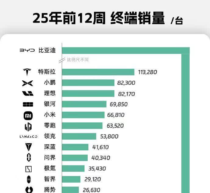 这个图做的有没有水平[泪奔]