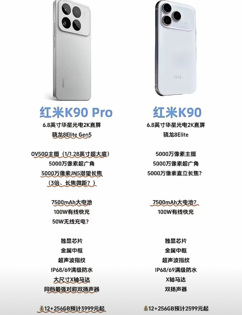 我预感红米k90可能会卖爆！
这外观设计颜值一点不输小米17系列，再加上旗舰级别