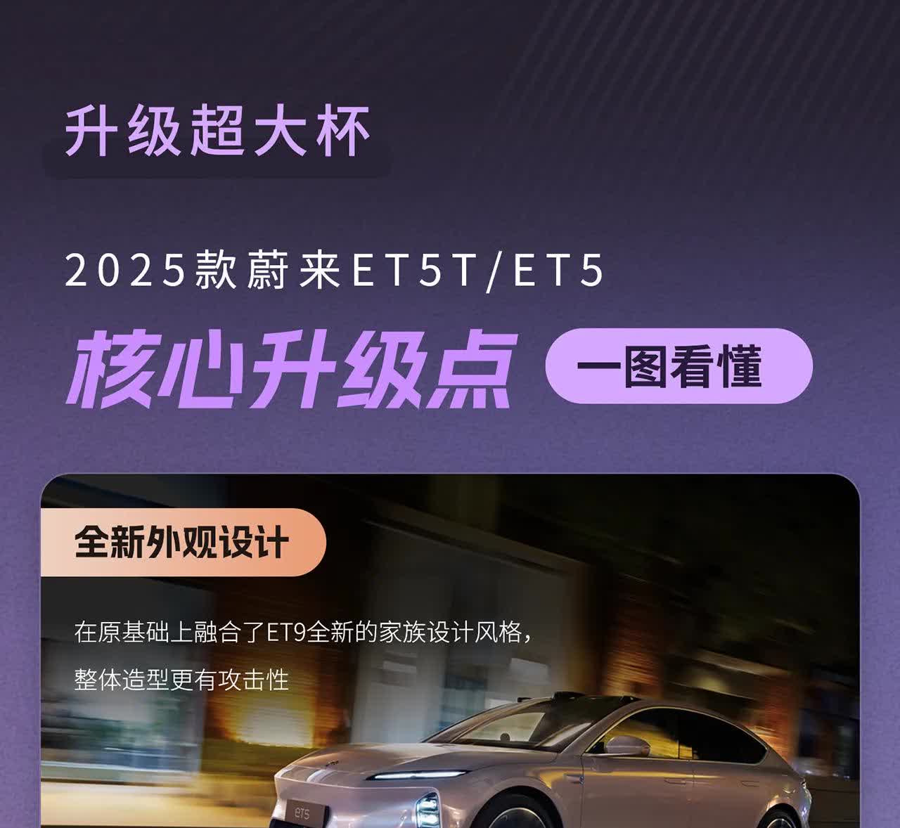 新蔚来et5，加量不加价吐血汇总❗
都在👇🏻了，赶图赶的累死我了可
再瞅