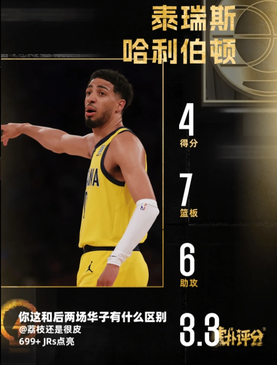 NBA总决赛G5，雷霆120-109战胜步行者，大比分3-2领先。
全场比赛，哈
