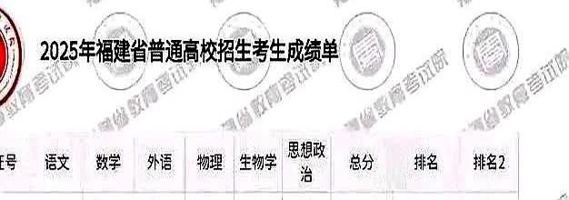 福建一大学教授的女儿高考568分排名25517名，教授感觉很丢人，自己堂堂大学教