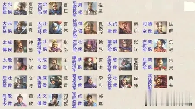 除了图上曹魏，还有谁能进太庙？
