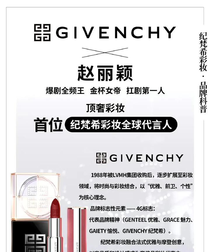 只能恭喜这个纪梵希合作到我们双料视后咯