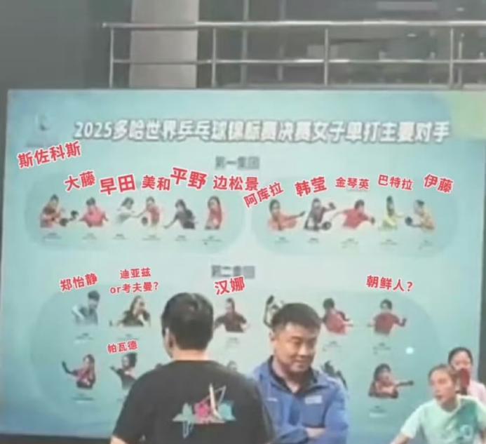 多哈世乒赛女子单打国乒的主要对手 日乒全员上榜
成都封闭训练中，
女单国乒的主要