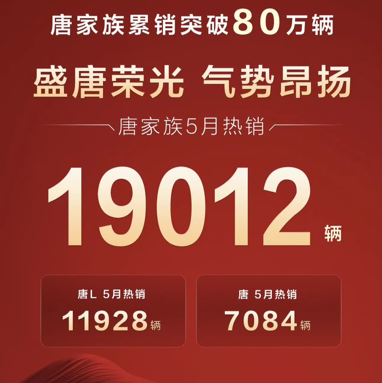 兆瓦级闪充技术果然起效果了！作为首批搭载比亚迪兆瓦级闪充技术的比亚迪的车型，比亚