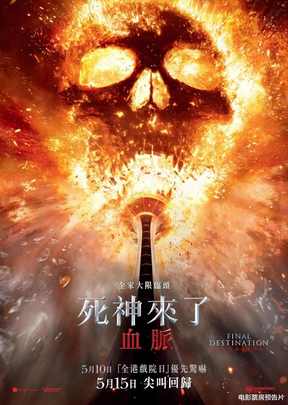 首映揽57万票房，《死神来了6》香港夺冠，刘德华马丽都被打懵