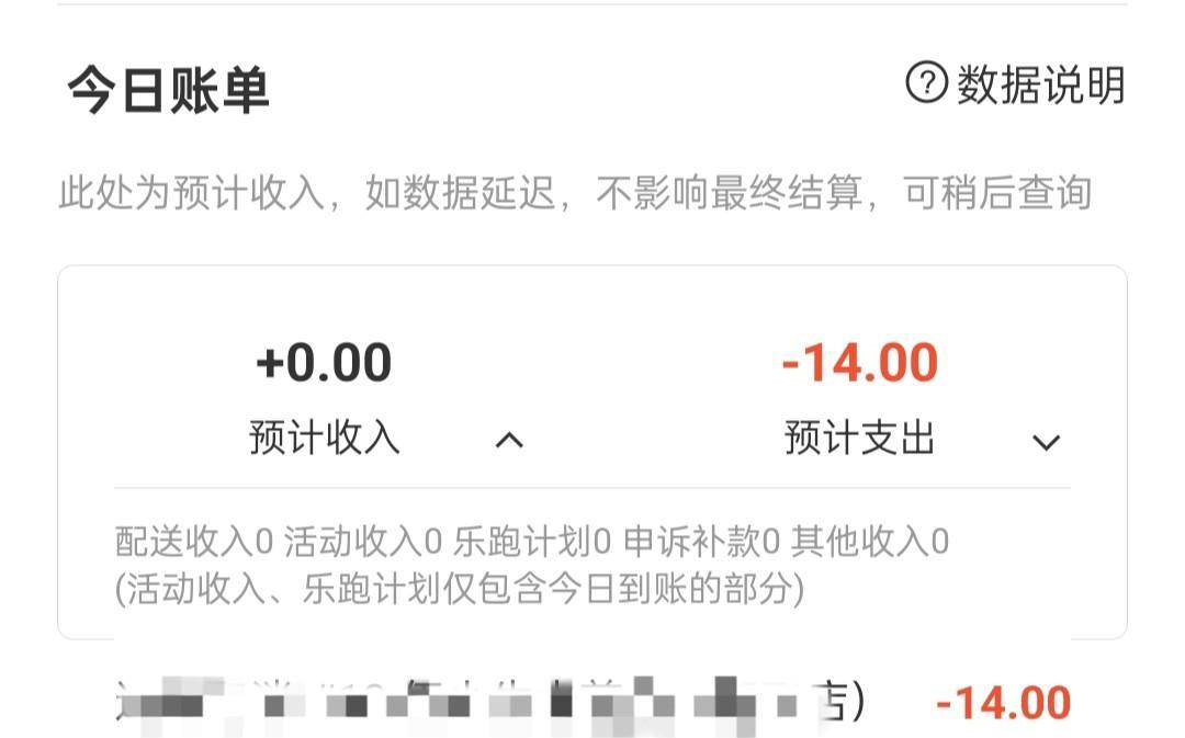 唉！看评论区很多网友的评论，看来我又做错了，不应该在学校门口骂他，不应该不给他做