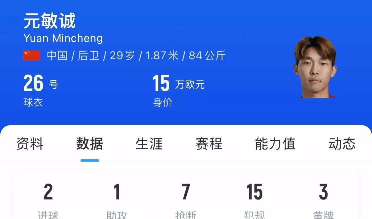 成都蓉城队长周定洋、元敏诚、杨明洋、刘殿座均身披3张黄牌，其中刘殿座的黄牌真应该