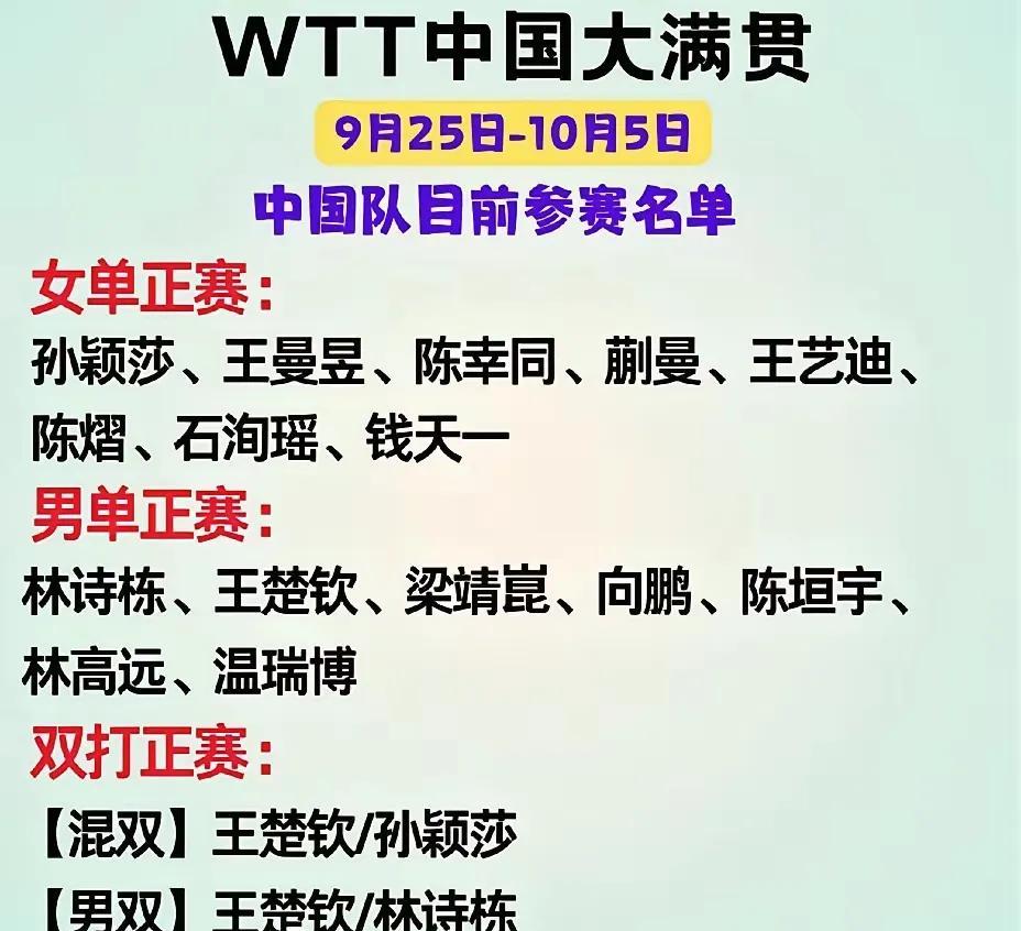 9月中国大满贯
国乒混双只报了一对儿
大头身兼三项
在北京首钢园
又正值十一
这