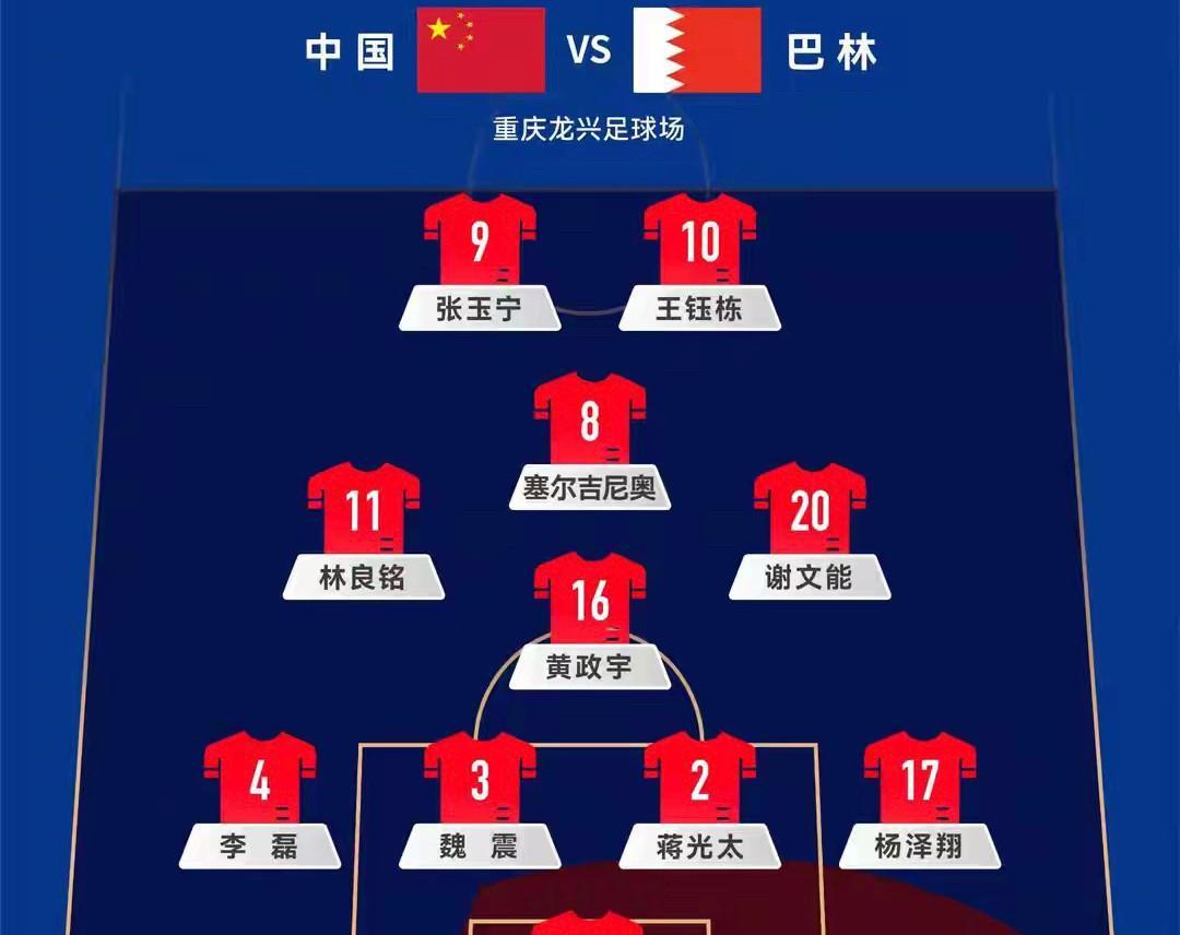 日本队6-0印尼队，森保一没有放水、伊万科维奇早翻船了！
世预赛国足上一场如果能