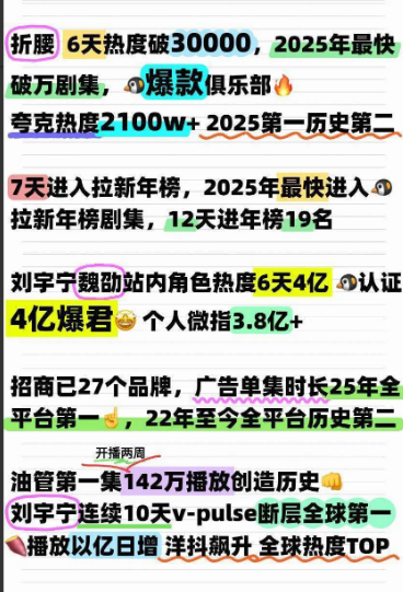 被一直刷屏的《折腰》刘宇宁和松祖儿吻戏登上热搜，这段看着属实让人脸红。

网友评