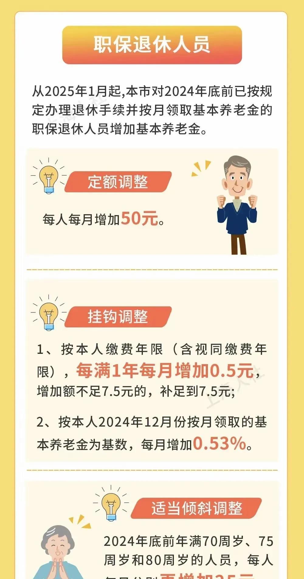 今天上海退休人员养老金调整实施细则公布了，看看具体内容是什么。
上海养老金调整依