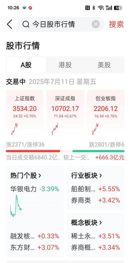 A股奇怪的现象，看着指数天天涨，但是每天上涨家数少，反而下跌家数多，这是什么道理