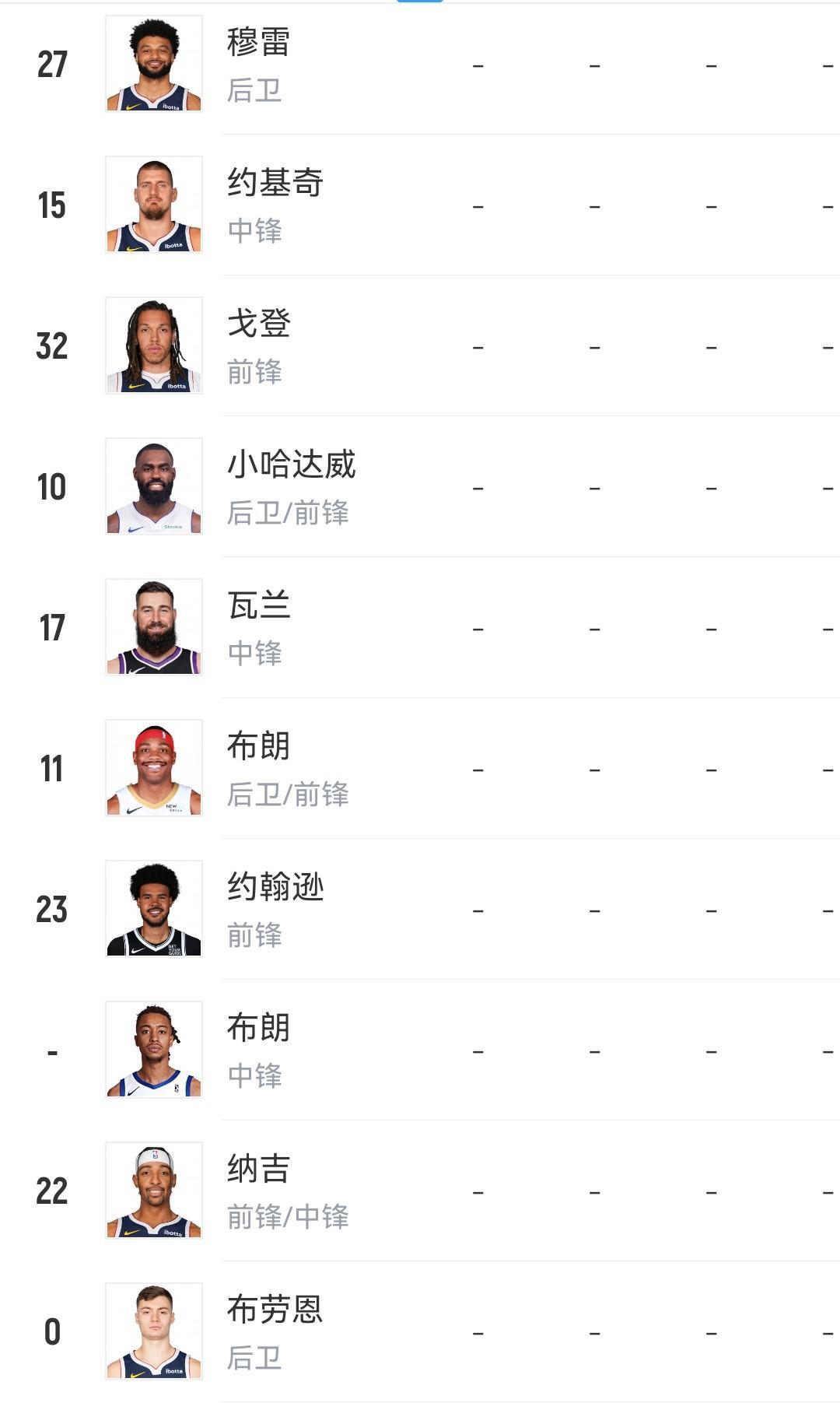 掘金阵容
约基奇
瓦兰丘纳斯