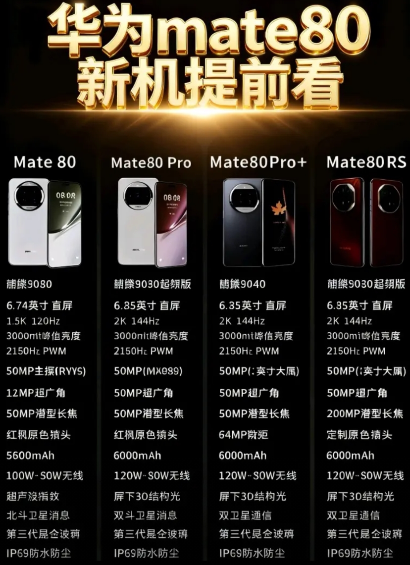 多人都在期待华为Mate系列。根据目前的的网络爆料来看，华为Mate 80系列预