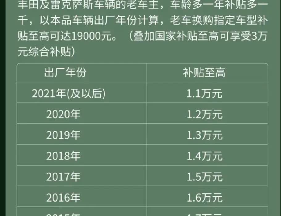 这就是赤裸裸的现实！2024年全球汽车销量排行榜出炉

丰田汽车：2024年