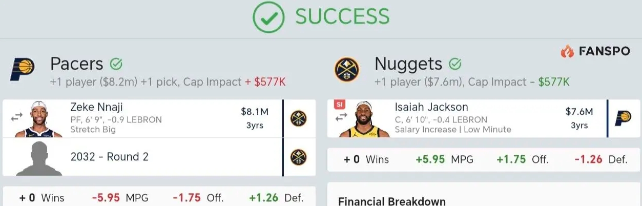 趁着纳吉最近表现好，换步行者的以赛亚杰克逊，避税又补强，一举两得
纳吉+1次轮→