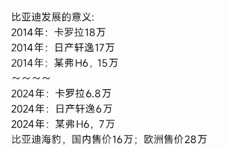 为啥国内外厂商，都说比亚迪的坏话。是不是因为比亚迪动了某些车商的馒头了？

比亚