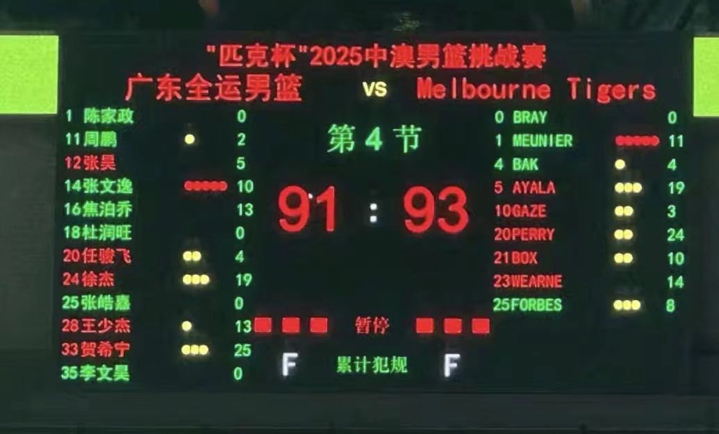 广东全运男篮热身赛2分惜败，贺希宁状态火爆砍25分，焦泊乔能堪大用！周鹏廉颇已老？