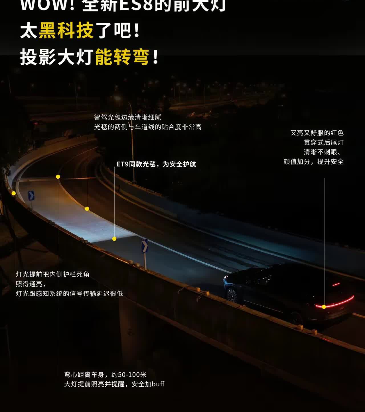 全新ES8外观设计改变我不意外，
但是增加的这个黑科技，
我实在没想到！那就