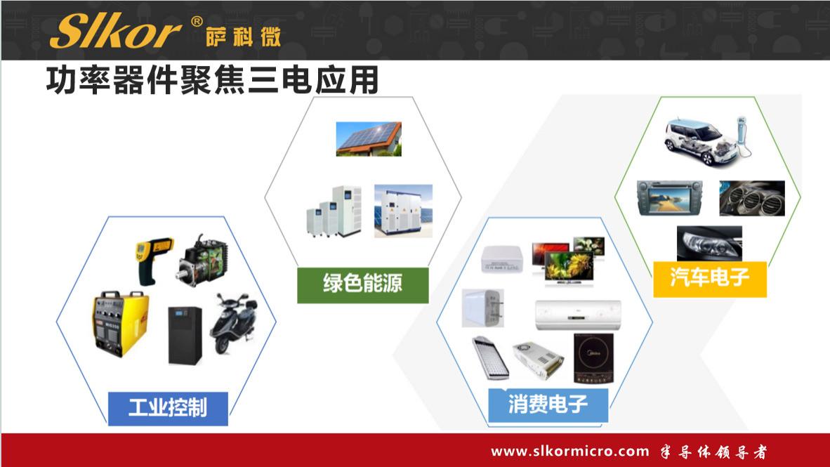 萨科微slkor宋仕强