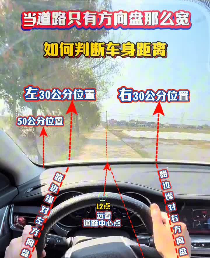 当道路只有方向盘那么宽，如何判断车身距离？
左30公分位置，右30公分位置，5