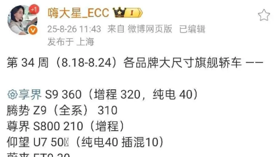 腾势Z9上周卖了310台。
尊界S800卖了210台。

只差100台。
要知道