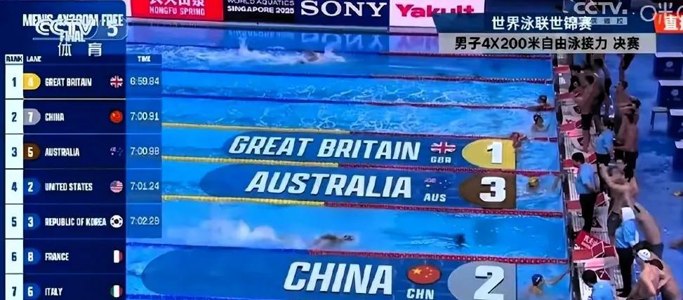 8月1日的2025世界泳联世锦赛男子4x200米自由泳接力决赛，简直绝了！由季新