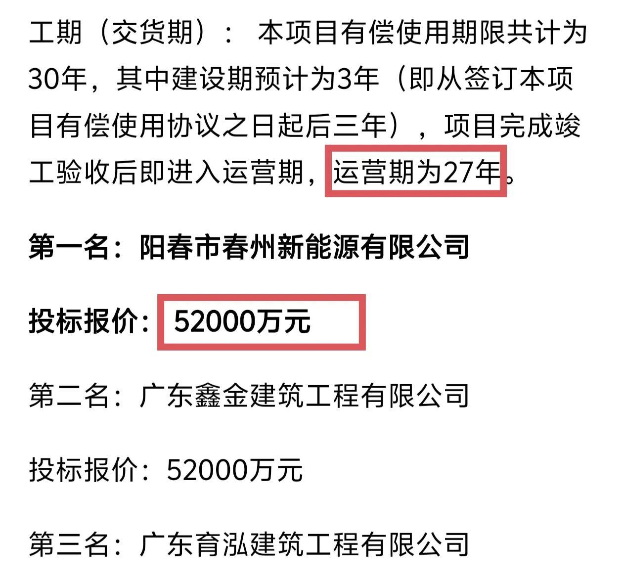 阳春市5.2亿元出让14781个停车位27年经营权成功。目前广东各城市都在陆续实