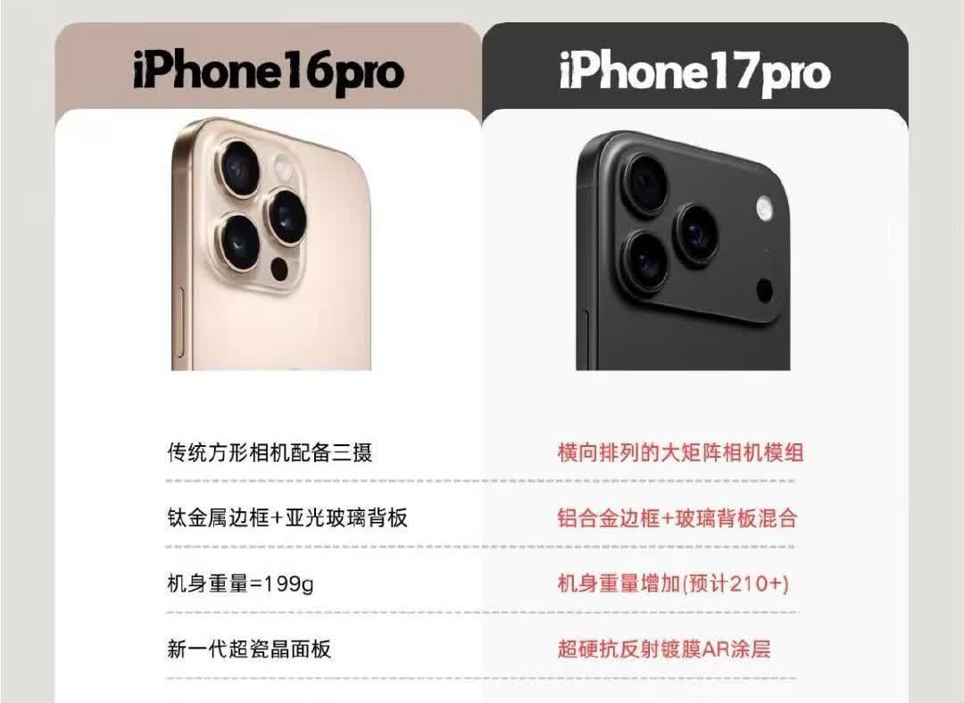 如果是你，只考虑外观的话，iPhone16pro和iPhone17pro你会选择