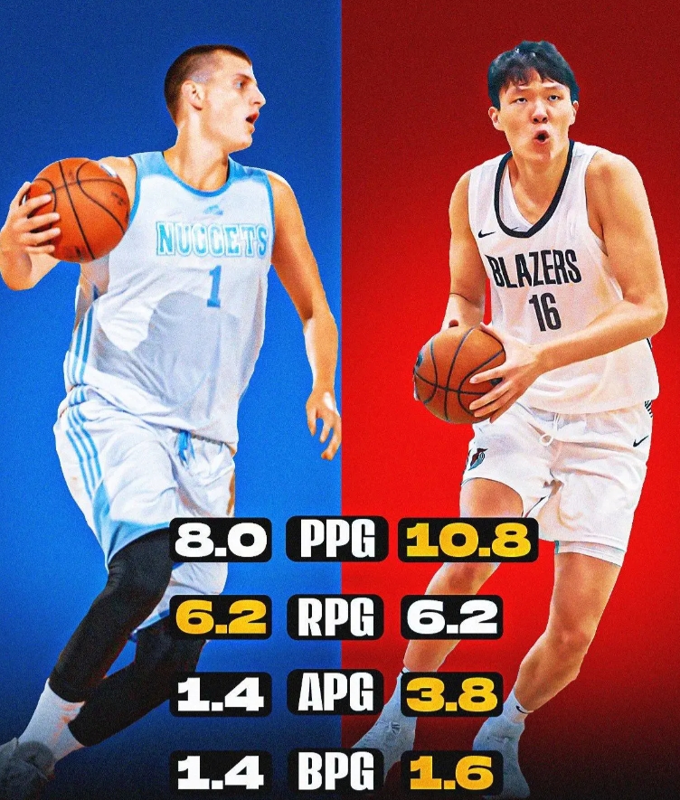 媒体ClutchPoints发文称赞杨瀚森：杨瀚森不是约基奇，但他的亮眼表现却似