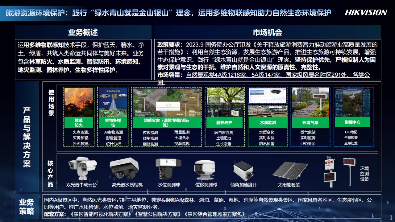 2025年，8个必知的数码科技趋势