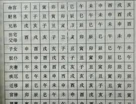 民俗古谈
八字密学
第一百九十七招：“命带三杀定犯煞，五杀往上人定亡”
八字中的