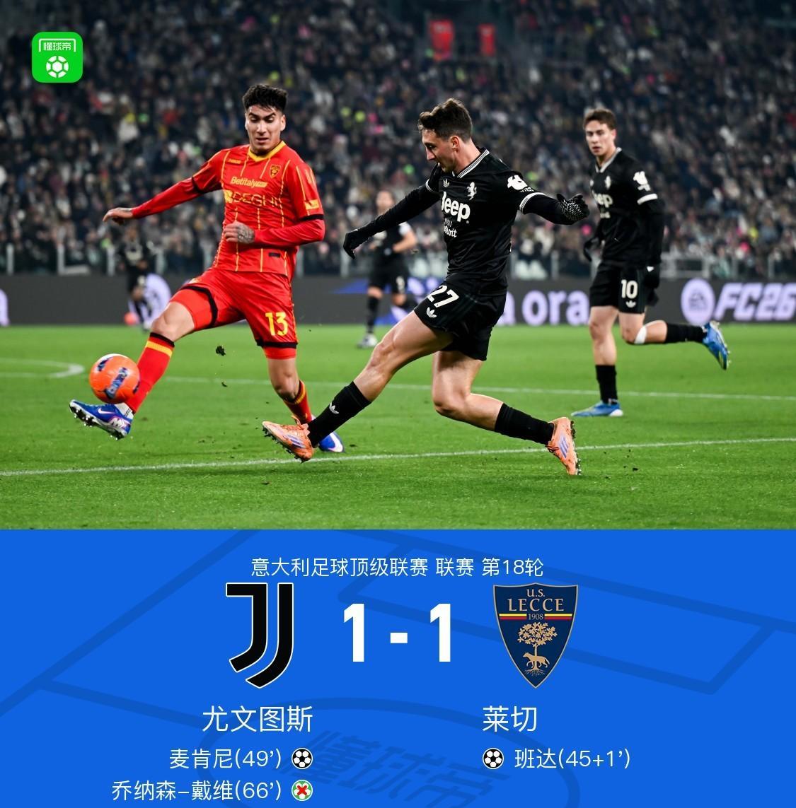 光头一口毒奶？在意甲第十八轮比赛中，尤文图斯主场被莱切1:1逼平，爆出惊天大冷。
